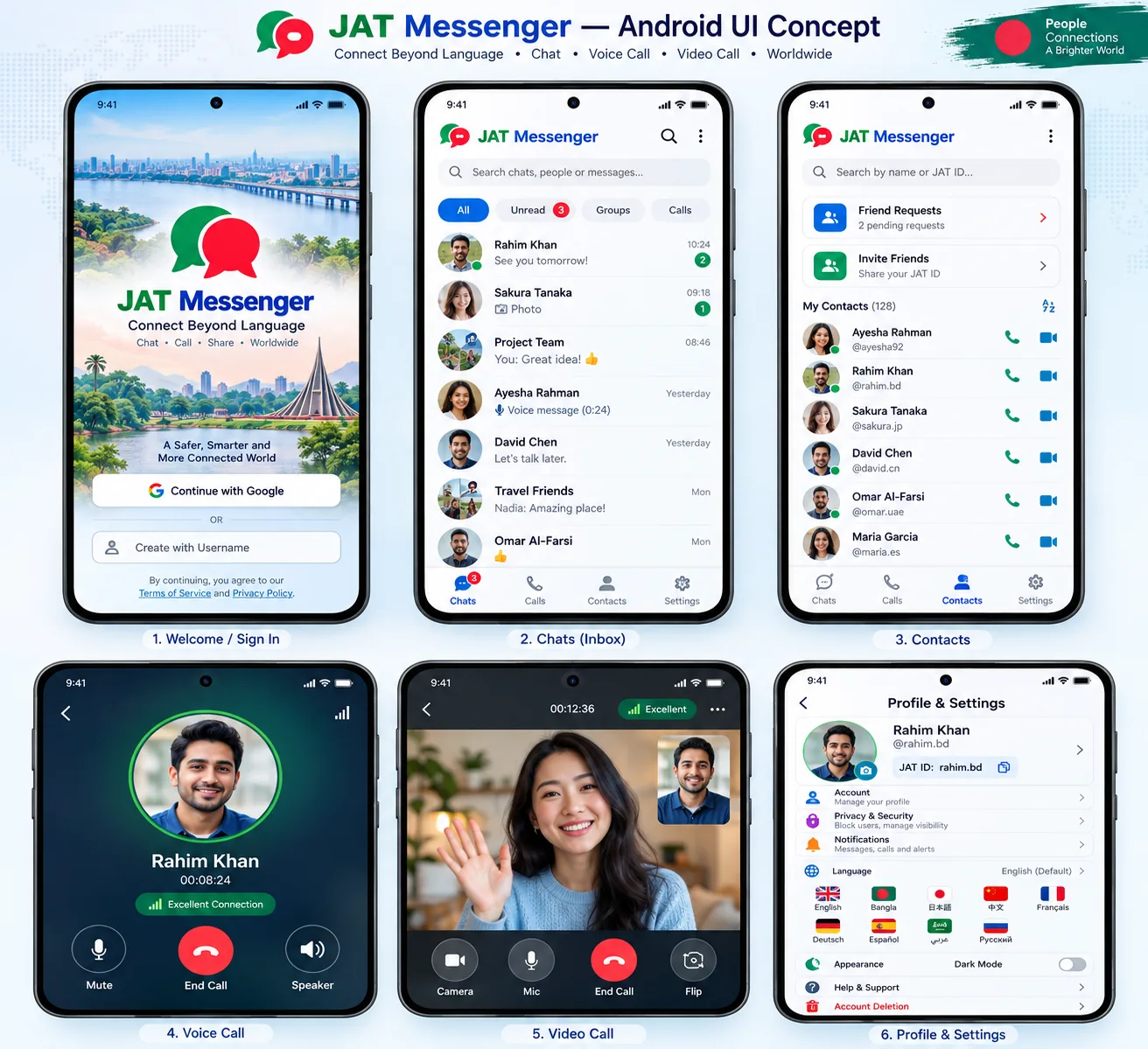 Approved JAT Messenger concept: sign in, chat, contacts, voice call, video call, profile